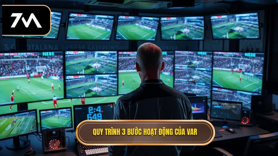Công nghệ VAR trong bóng đá hoạt động thế nào? Quy trình 3 bước