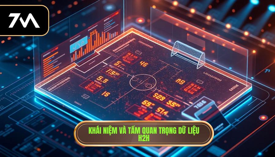 Khái niệm và tầm quan trọng dữ liệu H2H