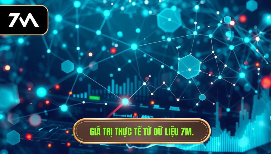 Giá trị thực tế từ dữ liệu 7M.