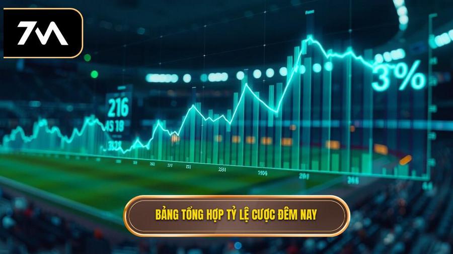 Bảng tổng hợp các loại tỷ lệ cược phổ biến đêm nay