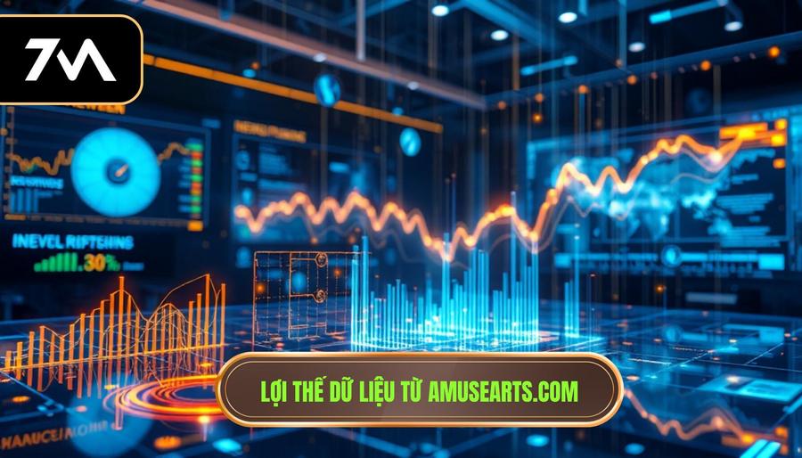 Lợi thế dữ liệu từ Amusearts.com