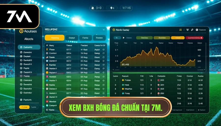 Xem BXH bóng đá chuẩn tại 7M.